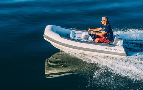 Introduction to your MiniJet