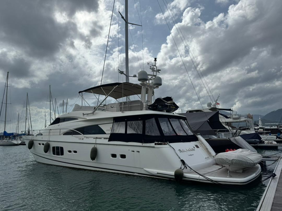Fairline Squadron 78
