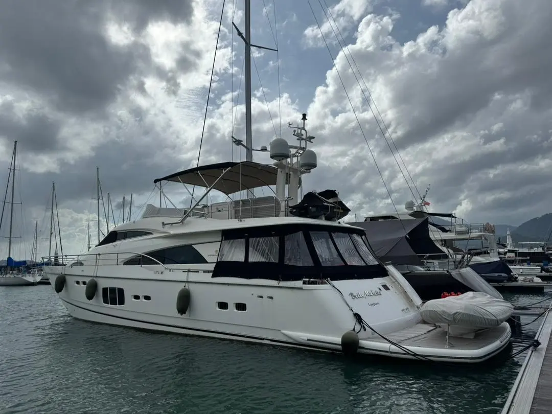 Fairline Squadron 78